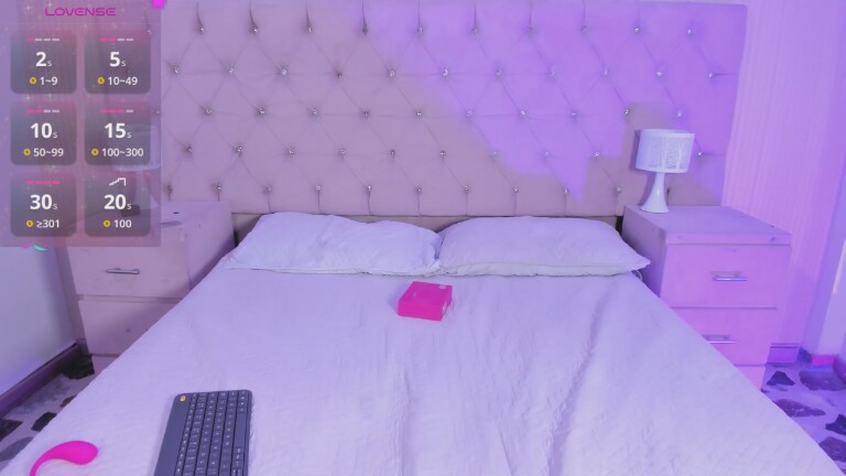 BetanyMiller's Streamate show and profile